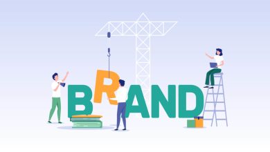 6-easy-steps-to-develop-a-brand