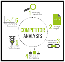 competitor analysis