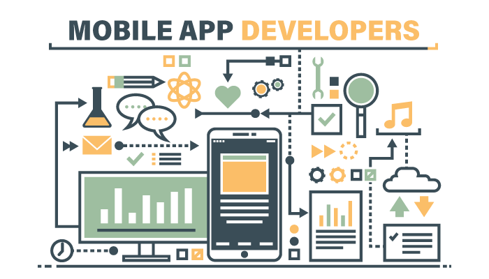 Top Mobile App Development Company in Canada