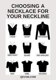 TYPES OF NECKLACE FOR DIFFERENT NECKLINES | necklaces for different dress necklines￼