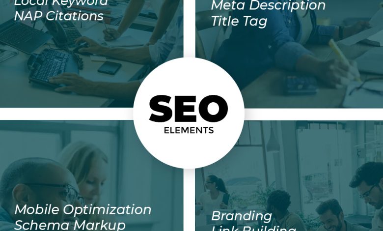 SEO Company In London, SEO Services London