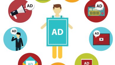 SEO and Google ADS