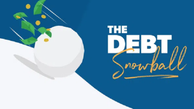 Everything You Need To Know About The Debt Snowball Method