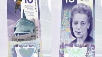 Canadian Fake money