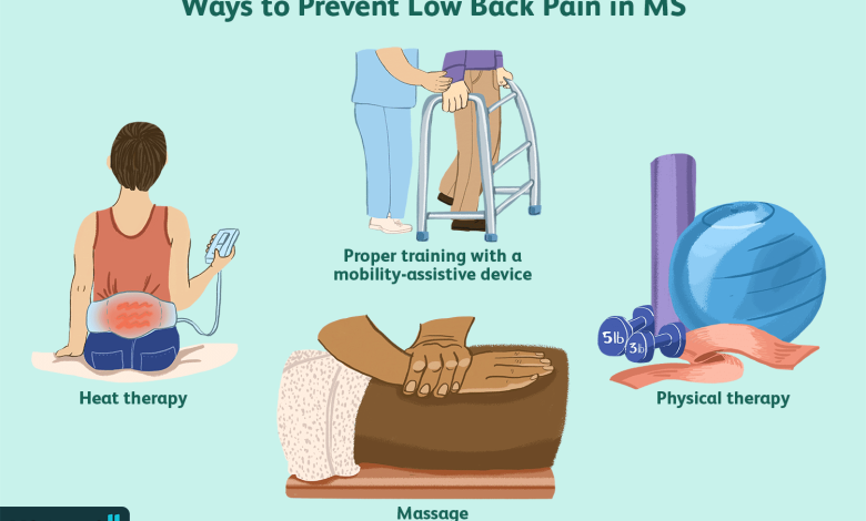 How To Deal With Chronic Back Pain: Treatment