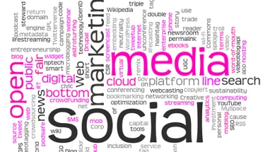 small business social media marketing in Pakistan