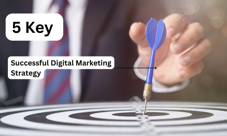 5 Key Ingredients of a Successful Digital Marketing Strategy